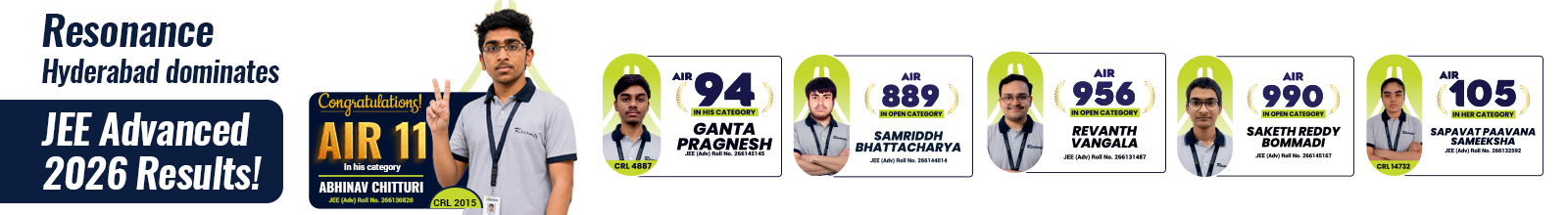 JEE Advanced 2026 Results